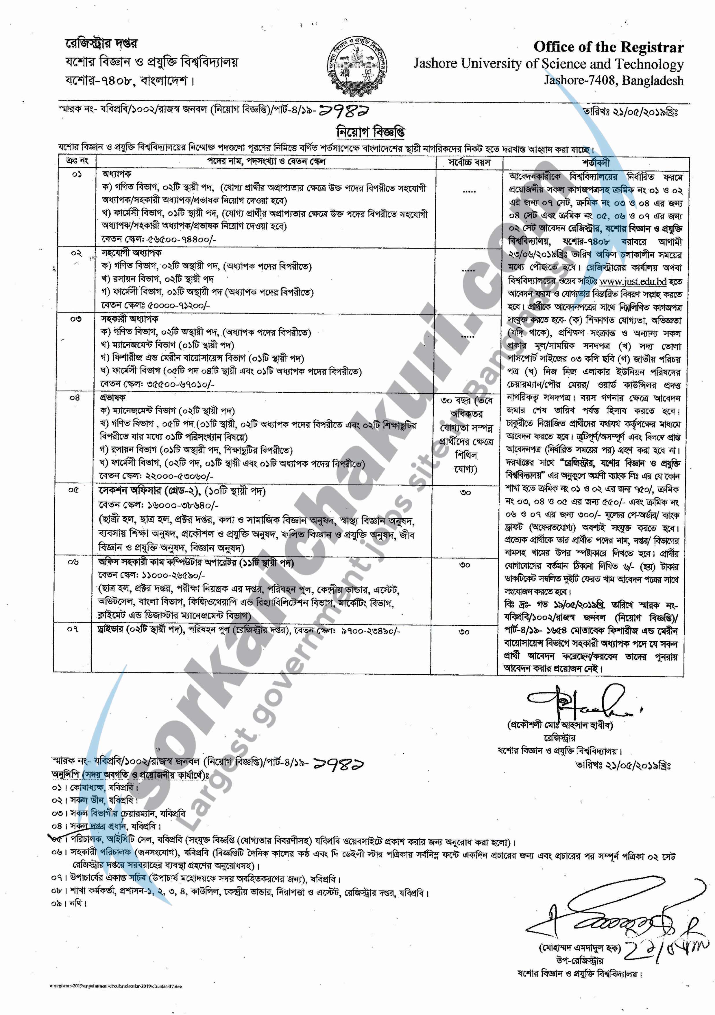 Jashore University of Science and Technology Jobs Circular 2019