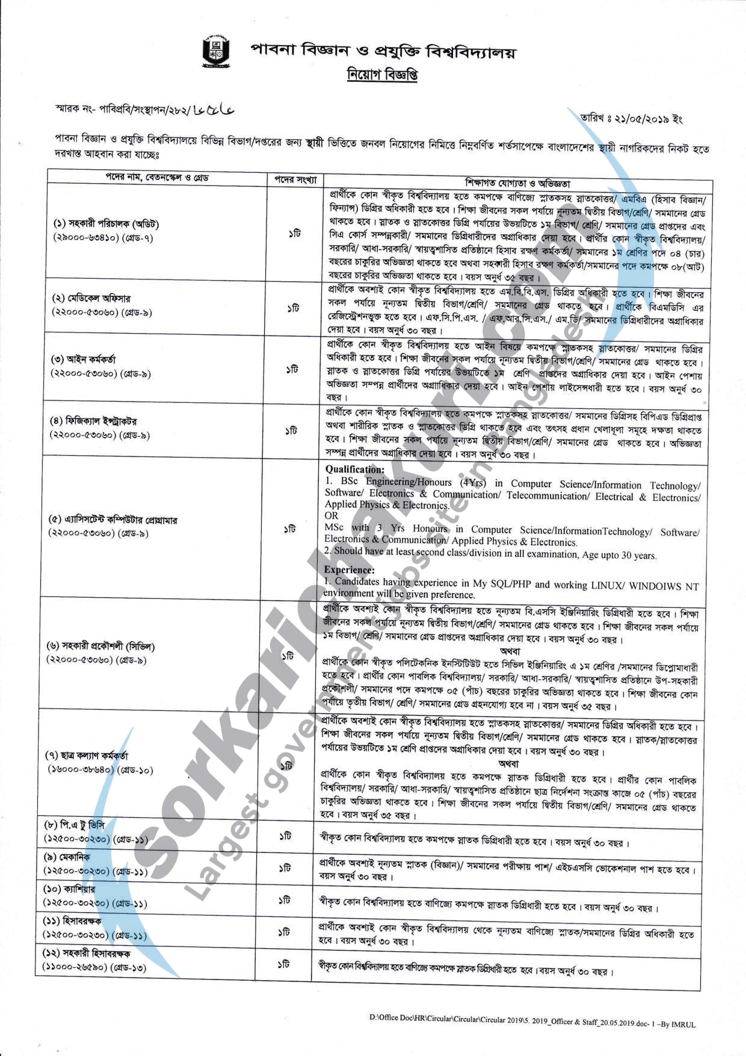 Pabna University of Science and Technology Jobs Circular 2019
