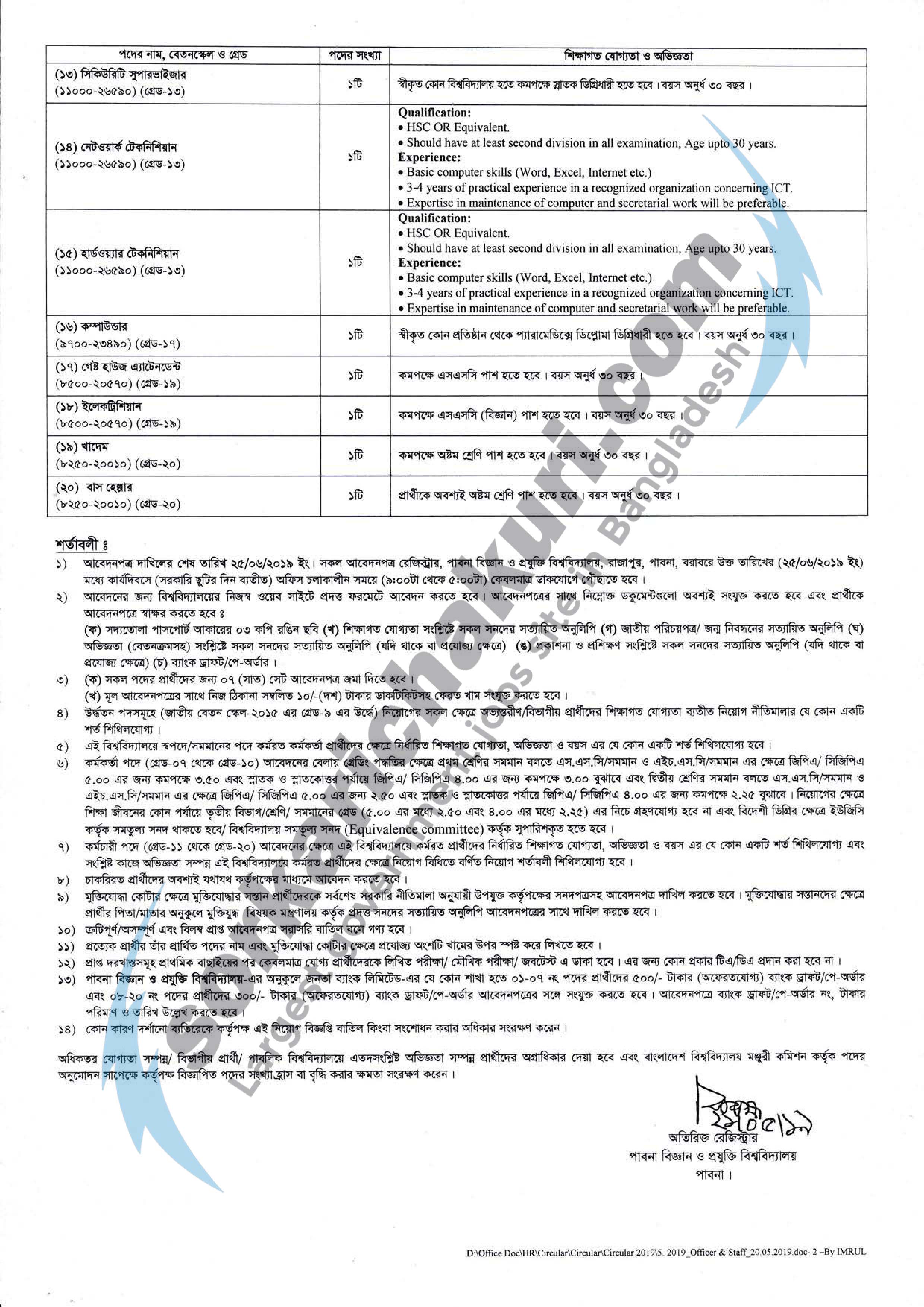 Pabna University of Science and Technology Jobs Circular 2019