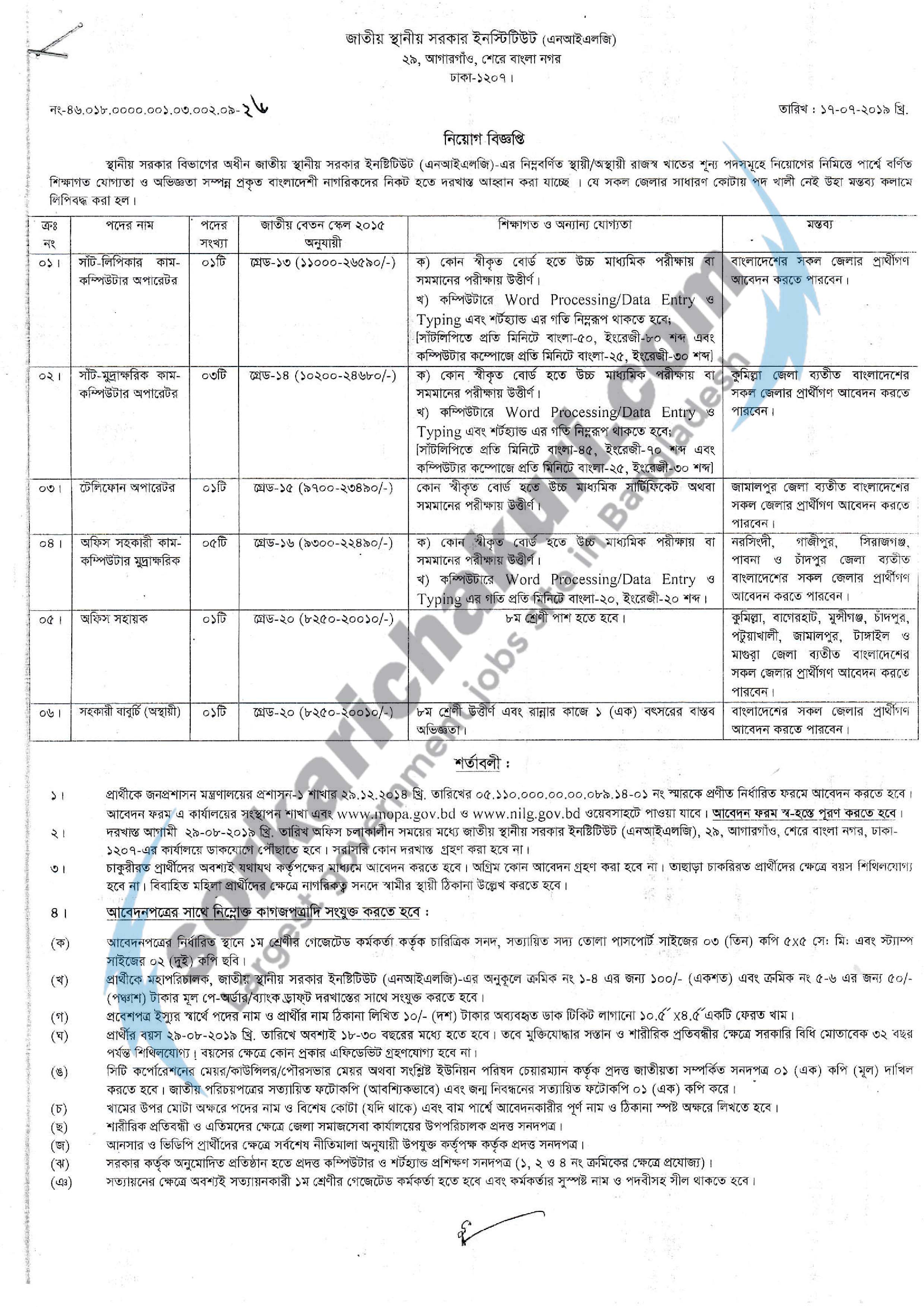 National Institute of Local Government Jobs Circular 2019