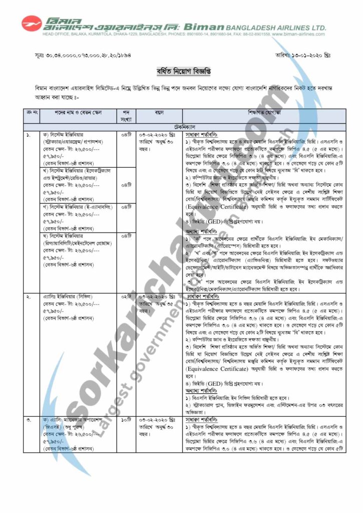 Biman Bangladesh Airlines  Job Circular 2020