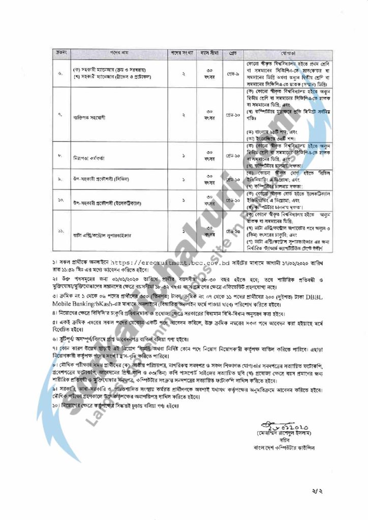 Bangladesh Computer Council Job Circular 2020